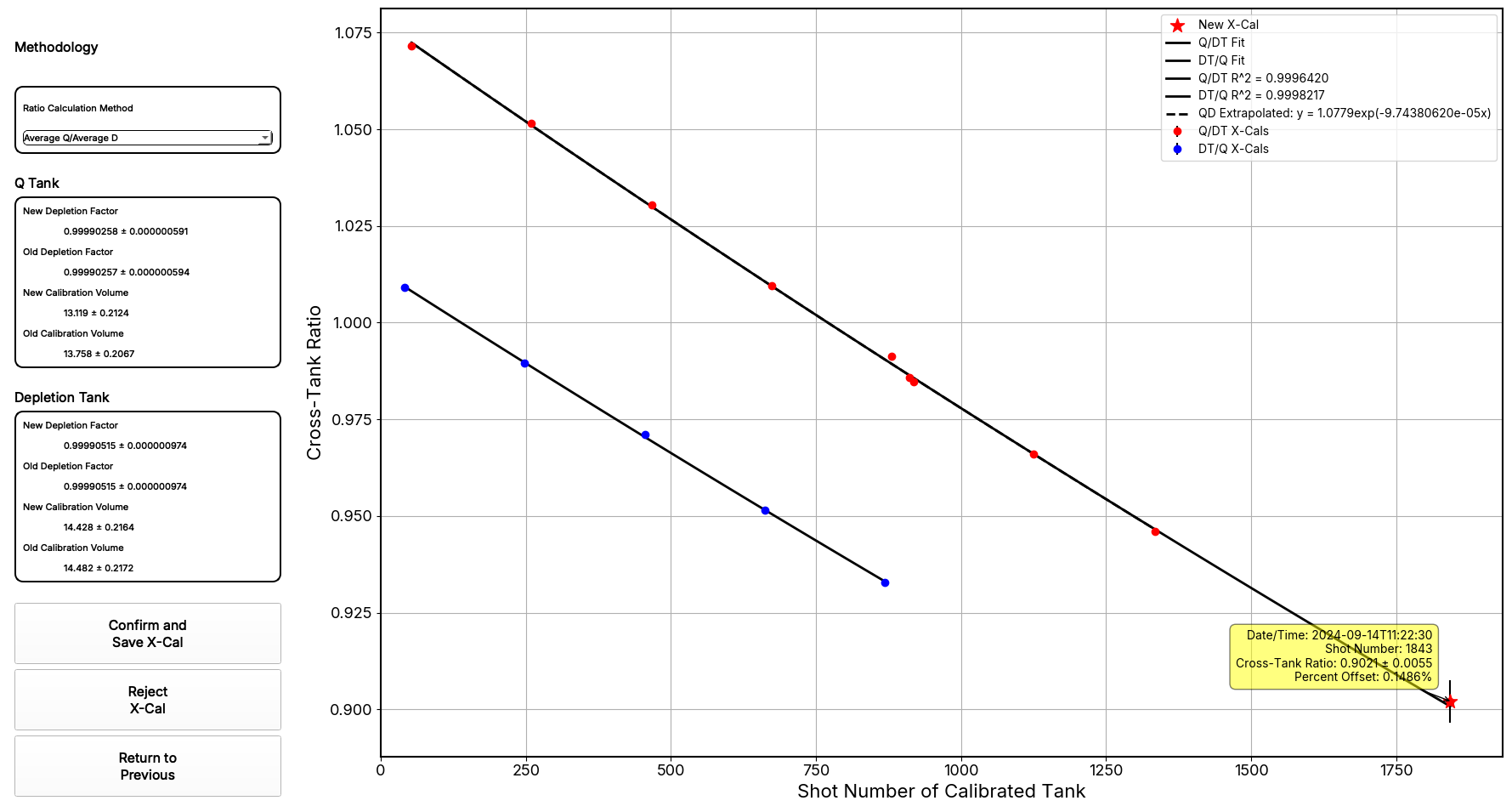 HeMan Pro automated cross-tank calibration interface